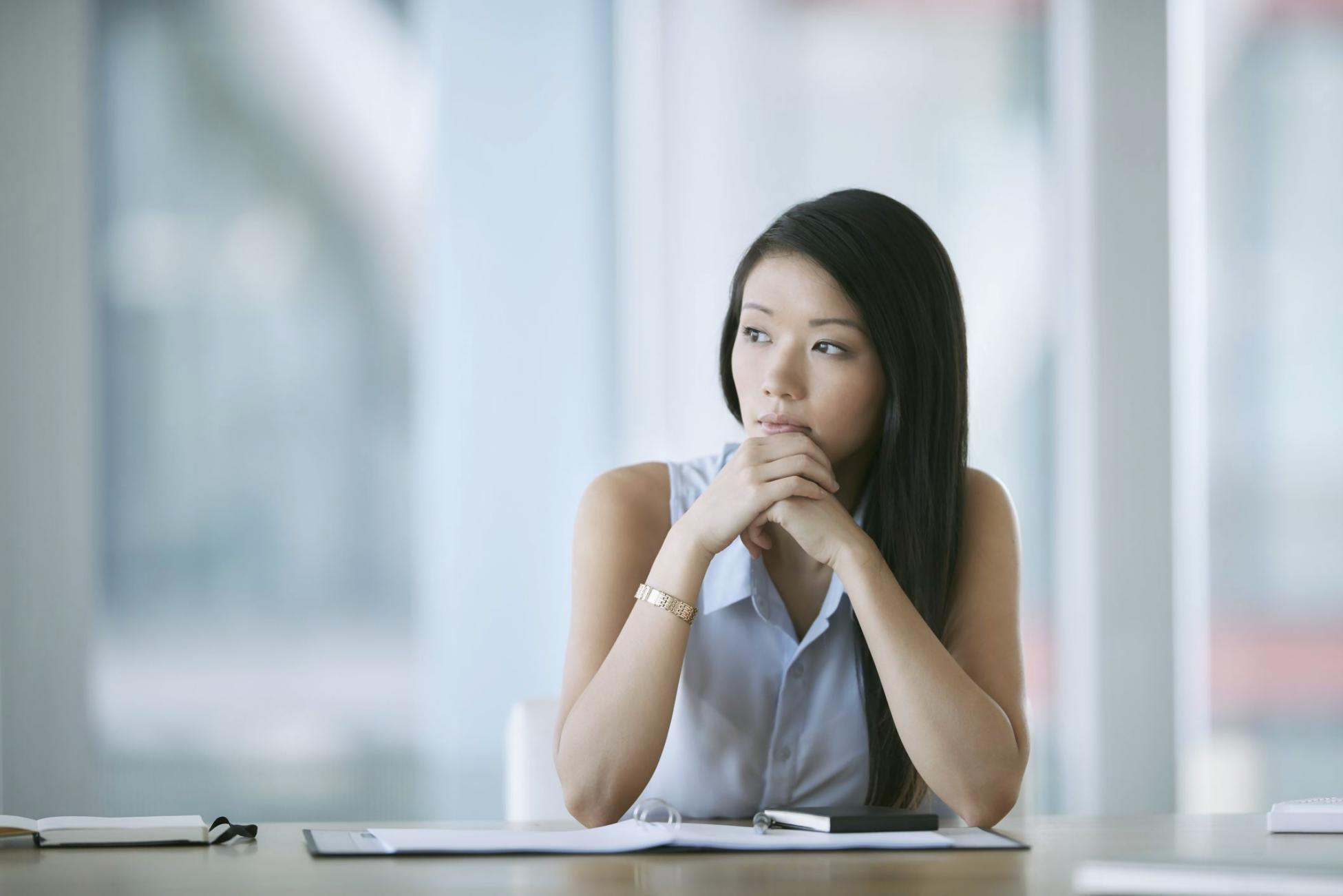 Визуализация торговой стратегии и дисциплины